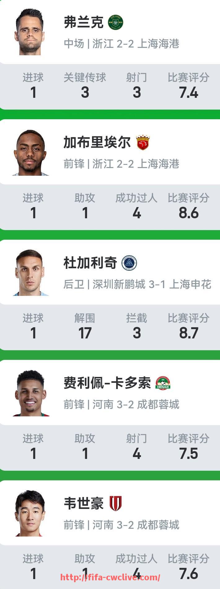 世俱杯直播-足球书店中有哪些关于足球赛事的必读书籍？（足球 书籍）