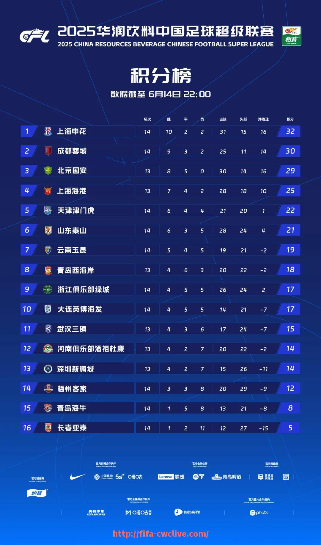 世俱杯直播-包含历史上意甲著名的前球队老板有哪些？他们对俱乐部发展有哪些贡献？的词条